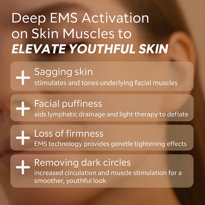 Glovance™ EMS Lift N' Glow Kit