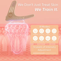 Glovance™ EMS Lift N' Glow Kit